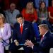 Debate or not, Fox News is still Trump territory