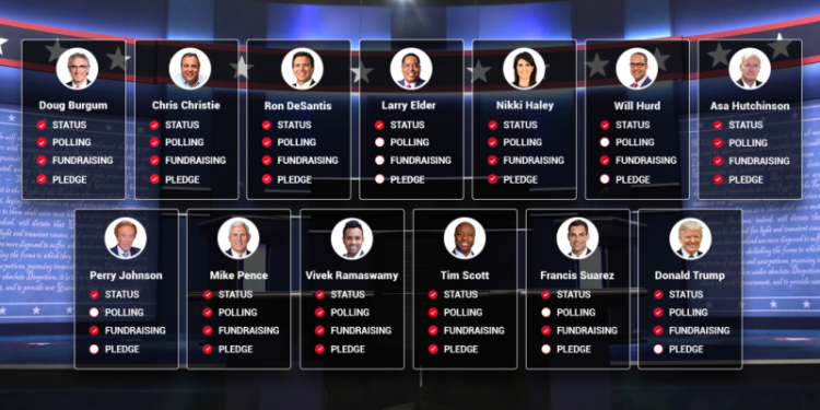 RNC confirms 8 candidates to participate in first debate in Milwaukee