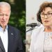 Swing state Democrat cozies up to Biden ahead of consequential Senate race despite president’s poor polling