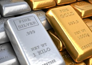 Gold and Silver: Gold is holding above $1890 level