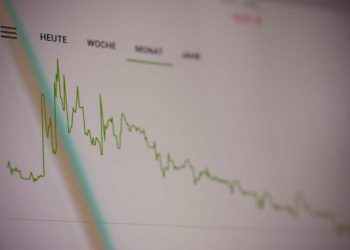 Effects of Inflation: Economic Trends and Pressures