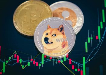 Dogecoin and Shiba Inu: Doge slipped to 0.06600 level