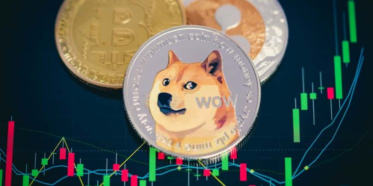 Dogecoin and Shiba Inu: Doge slipped to 0.06600 level