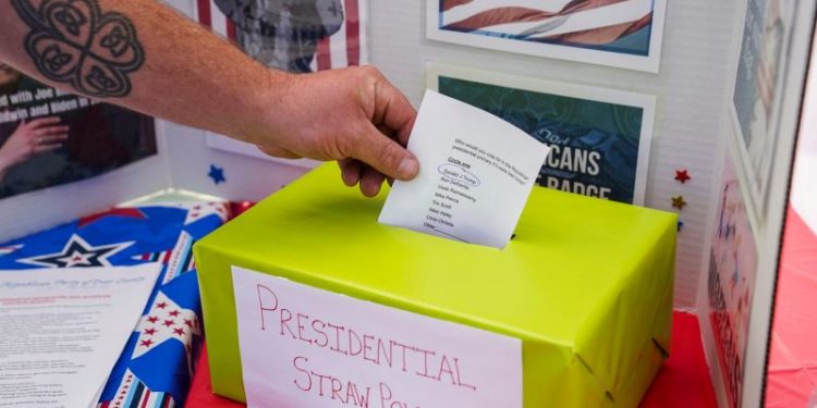 Why polls with more respondents from one party aren’t necessarily wrong