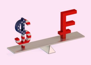 USDCHF and USDJPY: USDJPY pulls back below the 145.50 level