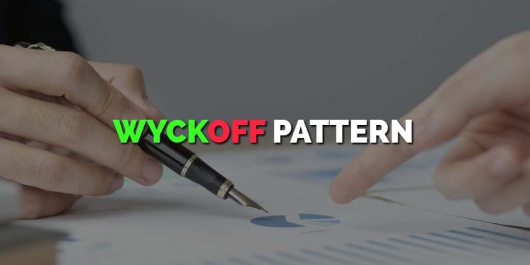 Wyckoff Pattern: A Simple Guide for Every Experience Level