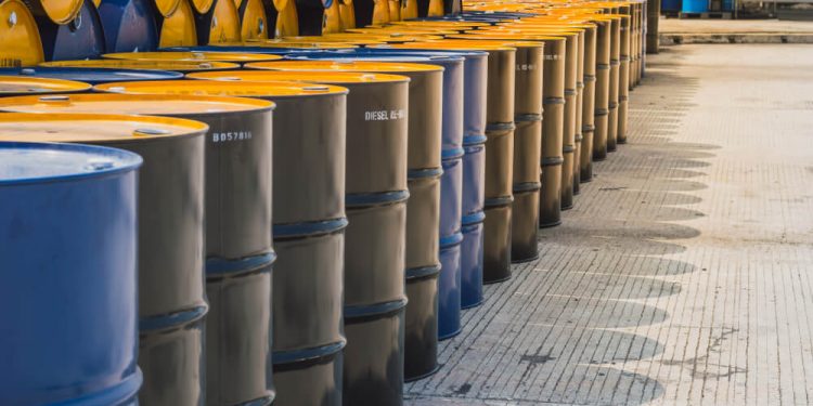 Navigating the Dynamics of Oil Drops in a Shifting Market