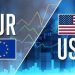EURUSD and GBPUSD: EURUSD faces resistance at 1.09100