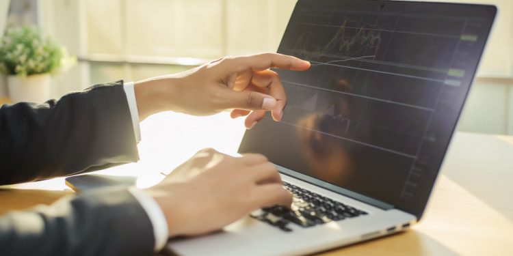 What is Support and Resistance Indicator – Get The Info