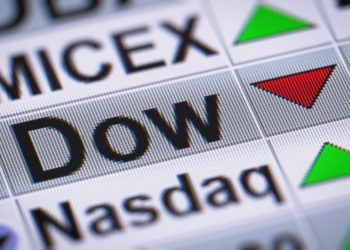 Futures Edge Lower: Dow -0.11%, S&P/Nasdaq -0.20%