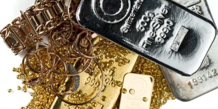 Gold Price: How $2044 Resistance is Impacting the Market