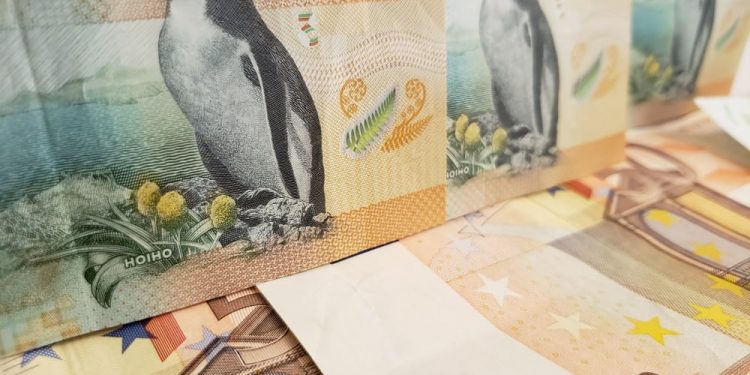 EURAUD & EURNZD: A 7-Day Bullish Trend Above 1.65000 Level