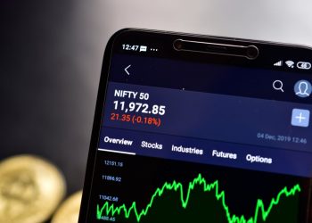 Nifty and German 40 Indices: Nifty is holding above 22000.00