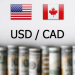 USDCAD under pressure to fall below 1.3500 level today