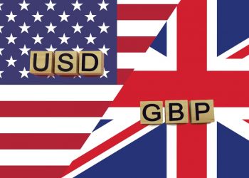 GBP/USD Edges Up 0.06%, Eyes on $1.2637 Pivot