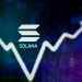 Solana Hits $208, Poised for $250 Amid 69% Surge