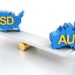 AUDUSD and AUDNZD: AUDUSD in decline below 0.65000 level