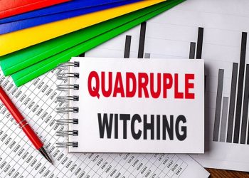 What is Quadruple Witching? Know in Detail!