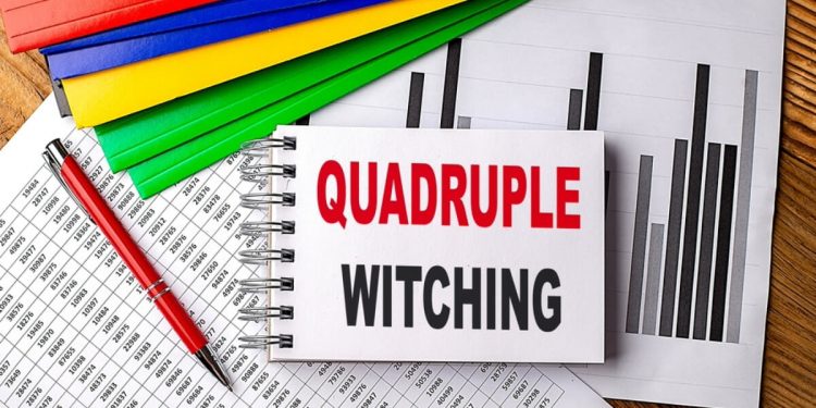 What is Quadruple Witching? Know in Detail!