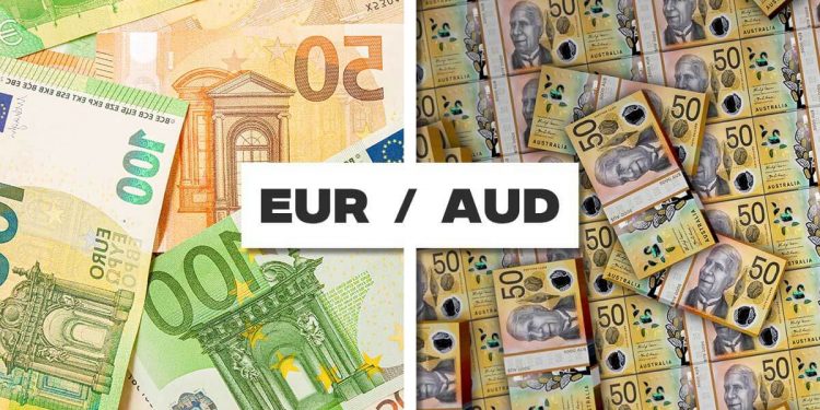 EURAUD and EURNZD: EURNZD is trying to hold above 1.80000