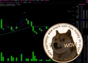 Dogecoin slips to 0.14000, Shiba Inu also on the retreat