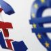 EURGBP and EURCHF: EURGBP under pressure at 0.85750 level