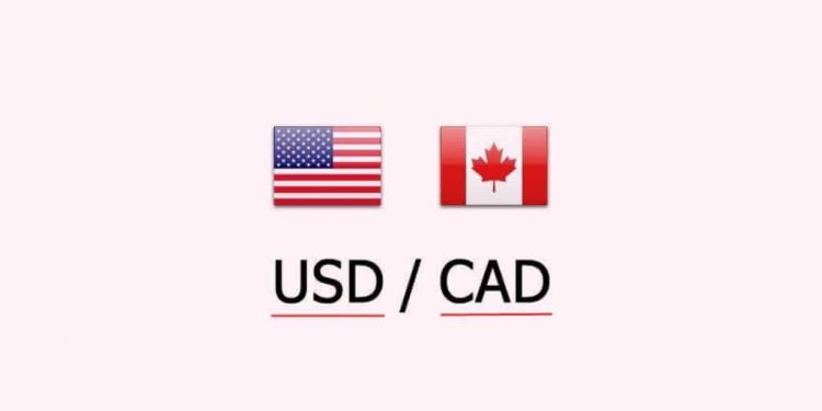 USDCAD and USDCNH: USDCNH retreated below 7.17000