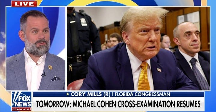 James Carville, here’s what you need to know about why Trump is winning