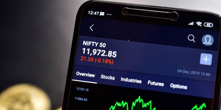 Nifty index and German 40: Nifty is back above 22000.0 again