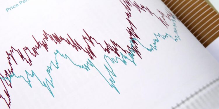 NORMIE’s Wild Ride: Peaking at $0.2191, Plunging 88.96%