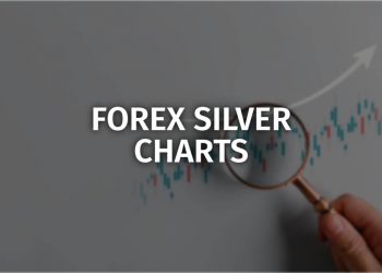 Analyzing Forex Silver Charts: Trends, Insights & Strategies