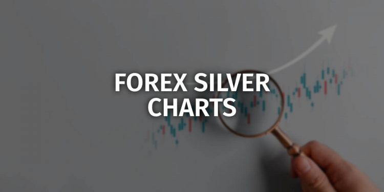 Analyzing Forex Silver Charts: Trends, Insights & Strategies