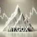Mt. Gox: From Owning Bitcoin Trades to Bankruptcy