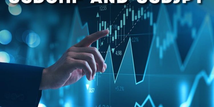 USDCHF and USDJPY: USDCHF manages to recover to 0.88500