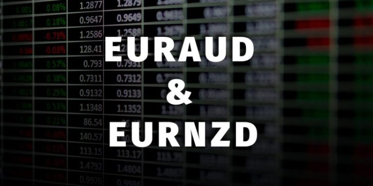 EURAUD and EURNZD: EURNZD could slip to a new weekly low