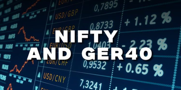 Nifty continued to rise to new higher levels this week