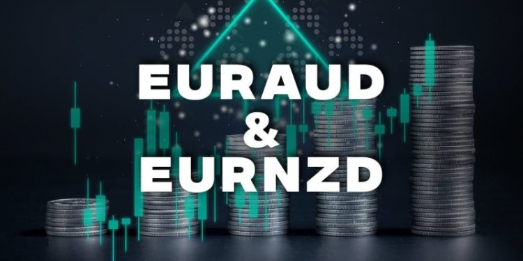 EURAUD AND EURNZD: Euro drops to new weekly lows
