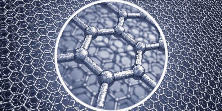 What is Synthetic Graphite?