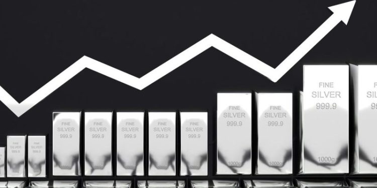 When Will Silver Go Up?