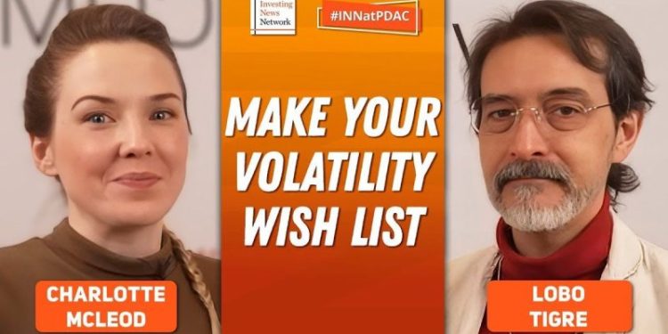 Lobo Tiggre: Gold’s Bullish New Paradigm, Copper Timing to Watch