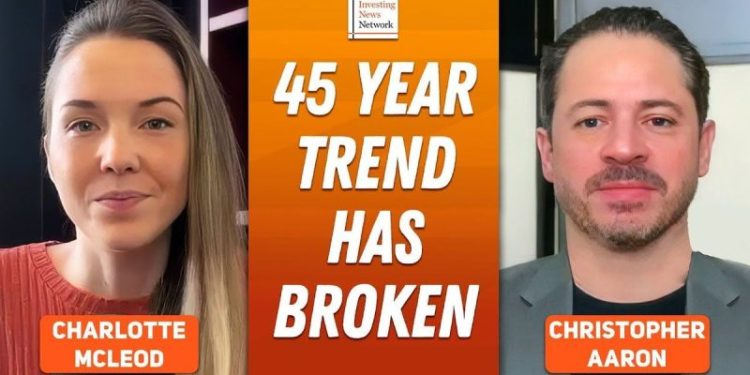 Christopher Aaron: Key Ratio Now in Gold’s Favor, Stocks to Grind Lower