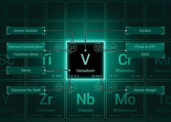 Top 4 Vanadium-producing Countries