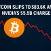 Bitcoin Slips to $83.6K Amid Nvidia’s $5.5B Charge