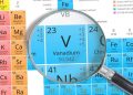 Vanadium Market Forecast: Top Trends for Vanadium in 2026